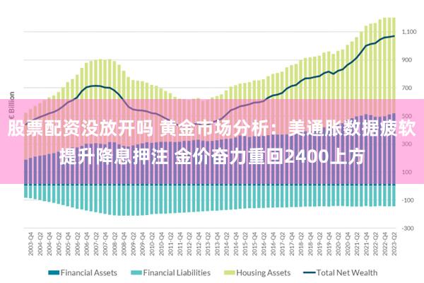 股票配资没放开吗 黄金市场分析：美通胀数据疲软提升降息押注 金价奋力重回2400上方