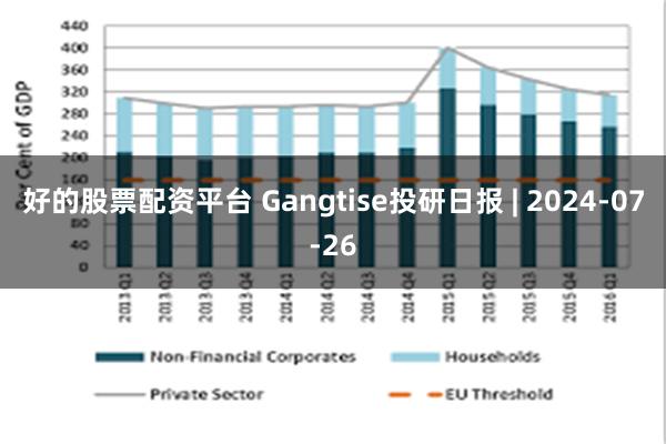 好的股票配资平台 Gangtise投研日报 | 2024-07-26