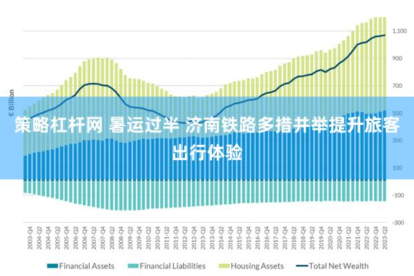 策略杠杆网 暑运过半 济南铁路多措并举提升旅客出行体验