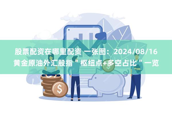 股票配资在哪里配资 一张图：2024/08/16黄金原油外汇股指＂枢纽点+多空占比＂一览