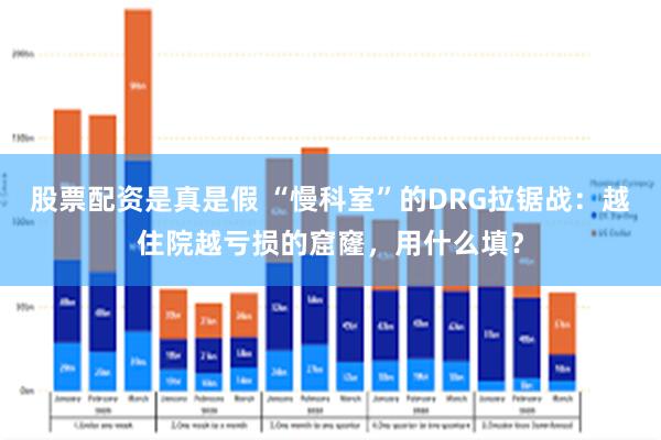 股票配资是真是假 “慢科室”的DRG拉锯战：越住院越亏损的窟窿，用什么填？