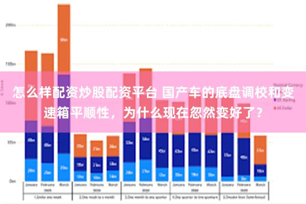 怎么样配资炒股配资平台 国产车的底盘调校和变速箱平顺性，为什么现在忽然变好了？