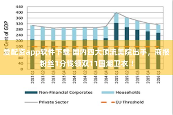 爱配资app软件下载 国内四大顶流美院出手，商报粉丝1分钱领双11国潮卫衣 ！