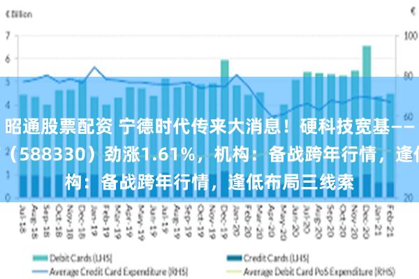 昭通股票配资 宁德时代传来大消息！硬科技宽基——双创龙头ETF（588330）劲涨1.61%，机构：备战跨年行情，逢低布局三线索