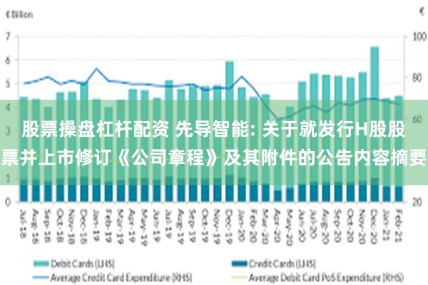 股票操盘杠杆配资 先导智能: 关于就发行H股股票并上市修订《公司章程》及其附件的公告内容摘要