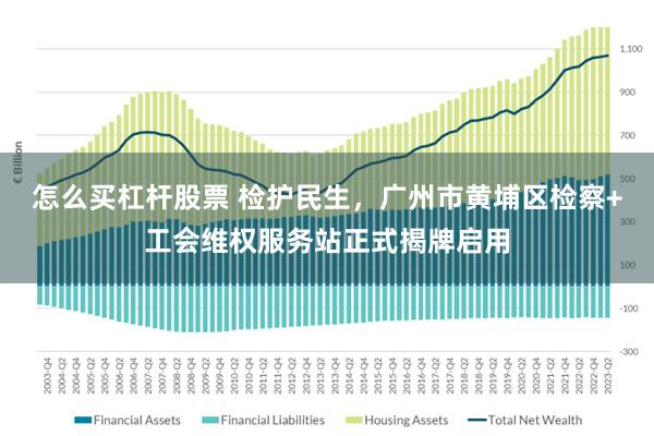 怎么买杠杆股票 检护民生，广州市黄埔区检察+工会维权服务站正式揭牌启用