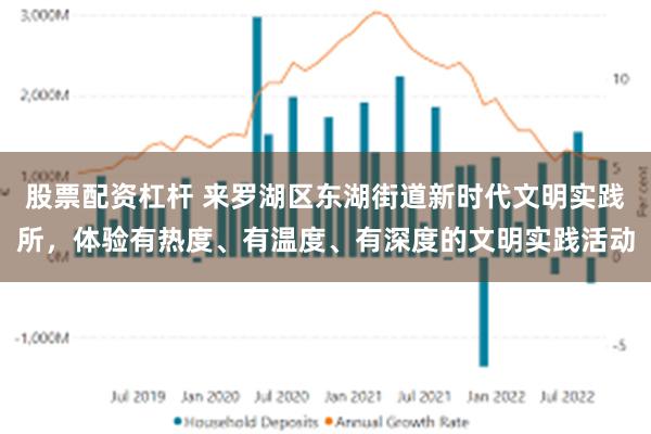 股票配资杠杆 来罗湖区东湖街道新时代文明实践所，体验有热度、有温度、有深度的文明实践活动