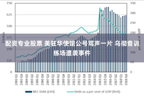 配资专业股票 美驻华使馆公号骂声一片 乌彻查训练场遭袭事件