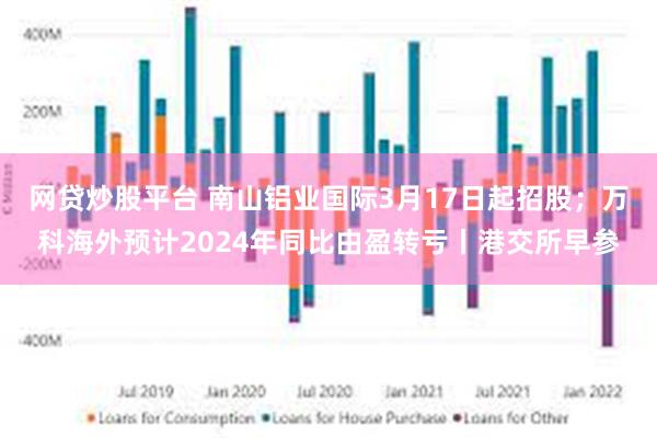 网贷炒股平台 南山铝业国际3月17日起招股；万科海外预计2024年同比由盈转亏丨港交所早参