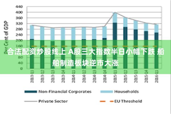 合法配资炒股线上 A股三大指数半日小幅下跌 船舶制造板块逆市大涨